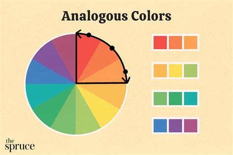 Analogous Art Definition and Its Interplay in Creative Expressions