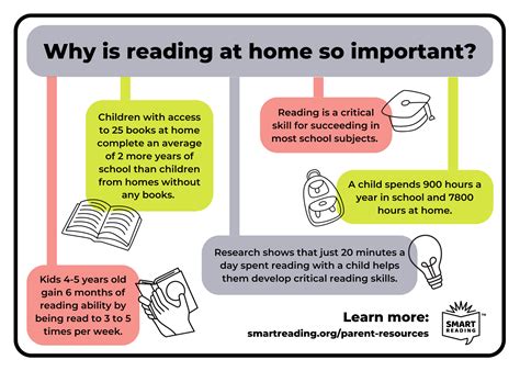 how to dispose of books and why we should cherish our reading habits