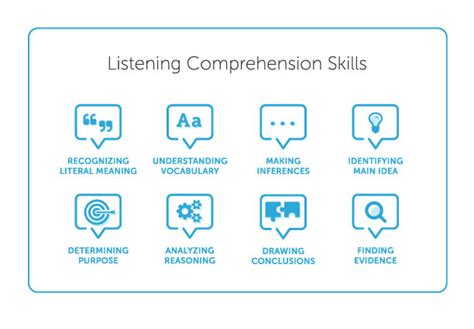 can you suggest some techniques for improving my listening comprehension when reading audiobooks?