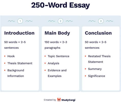 what does a 250-word essay look like when it captures the essence of literary devices?